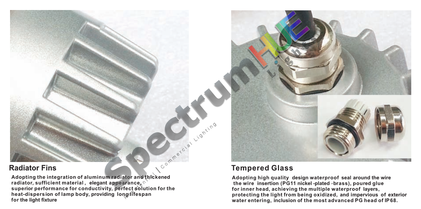 SH-S9 | 9W RGB Landscape Spot Light - Spectrum HUE Lights